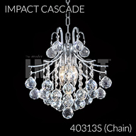Cascade Collection