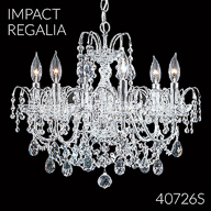 Regalia Collection