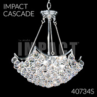 Cascade Collection