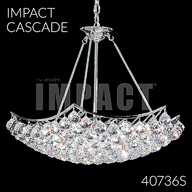 Cascade Collection