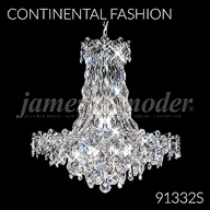 Continental Fashion Collection