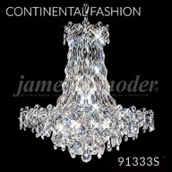 Continental Fashion Collection
