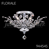 Florale Collection