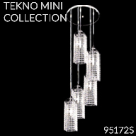 Tekno Mini Collection