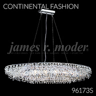 Continental Fashion Collection