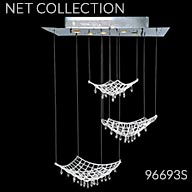 Net Collection