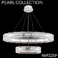 Coleccion Pearl