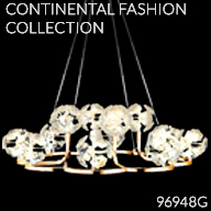 Continental Fashion Collection
